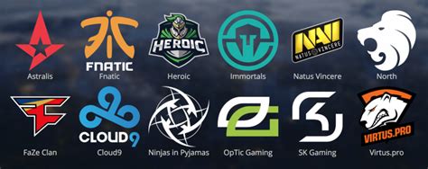 esports gaming teams.